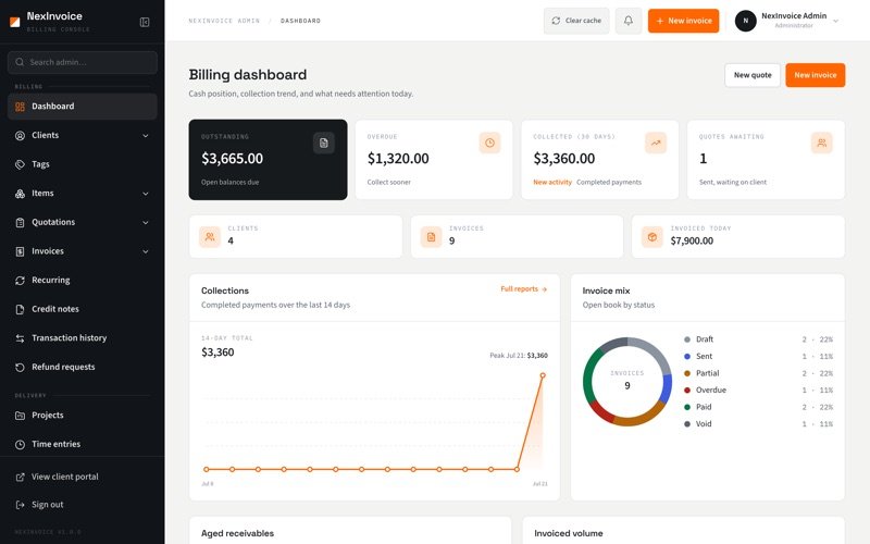 NexInvoice self-hosted admin dashboard with open balances and billing activity